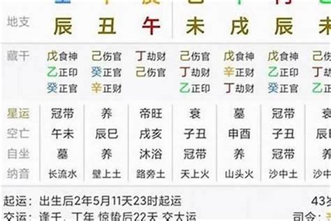 八字是什麼意思|八字